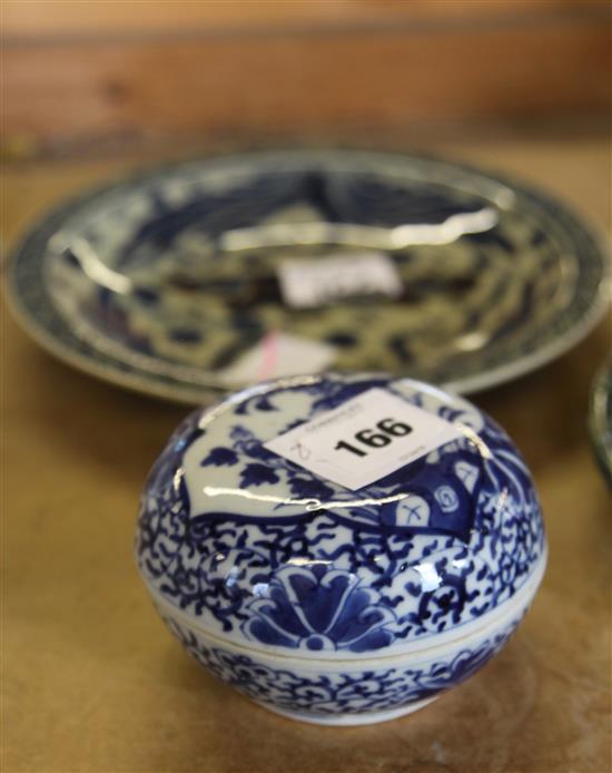 Chinese box and plate
